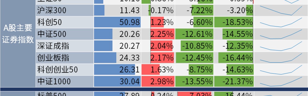  德甲积分榜出现四队同分奇观  